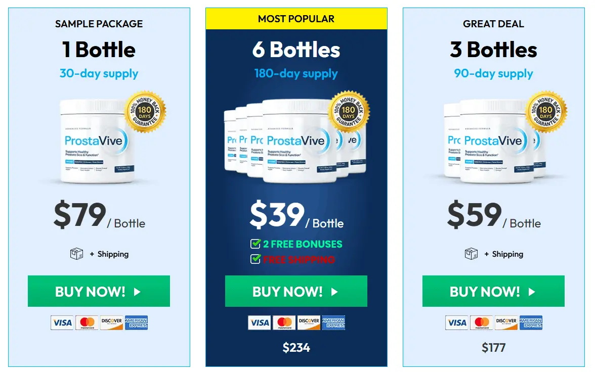 ProstaVive Buy Package Button